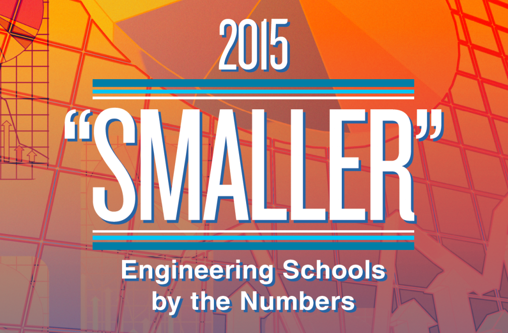“Smaller” Engineering by the Numbers (2015)